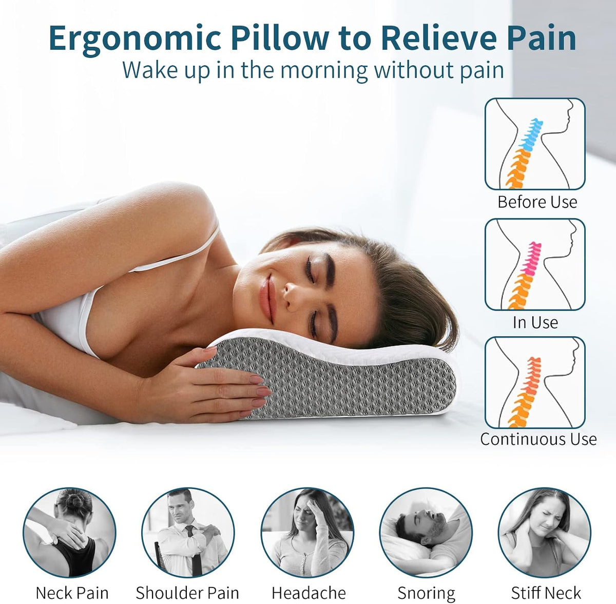 Memory Foam Pillows Neck Pillow Bed Pillow for Sleeping, Ergonomic Cervical Pillow for Neck and Shoulder Pain Relief,Orthopedic Contour Pillow for Side Back Stomach Sleeper(Blue&Grey)