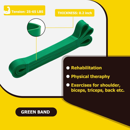Pull Up Bands, Resistance Bands, Pull Up Assistance Band Exercise Bands for Men & Women Working Out, Body Stretching, Physical Therapy, Muscle Training