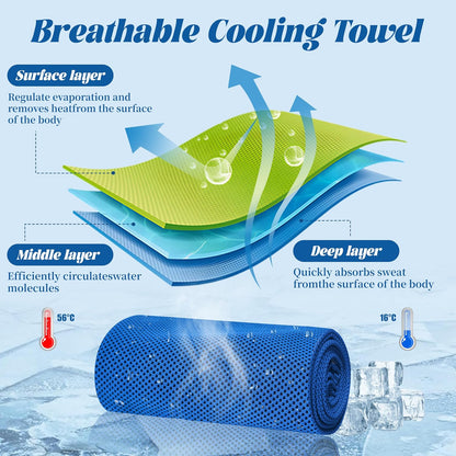 4 Pack Cooling Towels, Soft Breathable Cooling Towels for Neck and Face