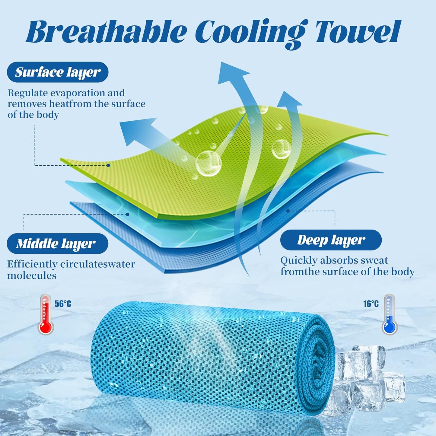 4 Pack Cooling Towels, Soft Breathable Cooling Towels for Neck and Face