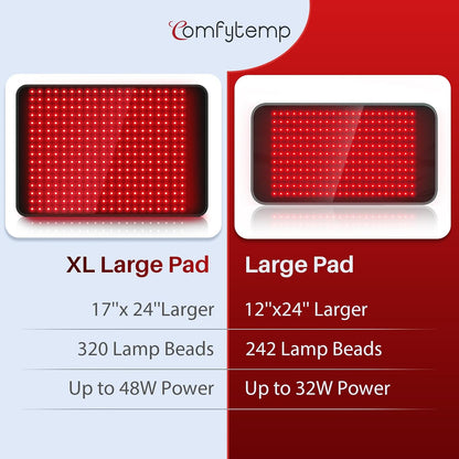 Red Light Pad for Body, 14.4'' x 6.1'', 660nm & Invisible 850nm