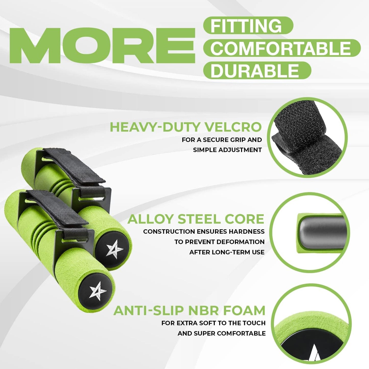 Adjustable Dumbbell Hand Weights Set Of 2 Perfect for Women's Walking or Travel Exercise with Adjustable Straps, Foam Cover, and Color Coded Weight (2lbs, 3lbs or 4lbs), Anti Slip
