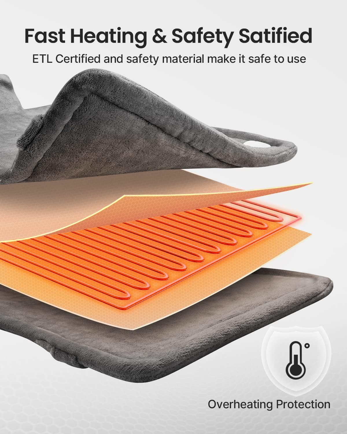 Heating Pad for Back, Gift for Women & Men, FSA Eligible HSA