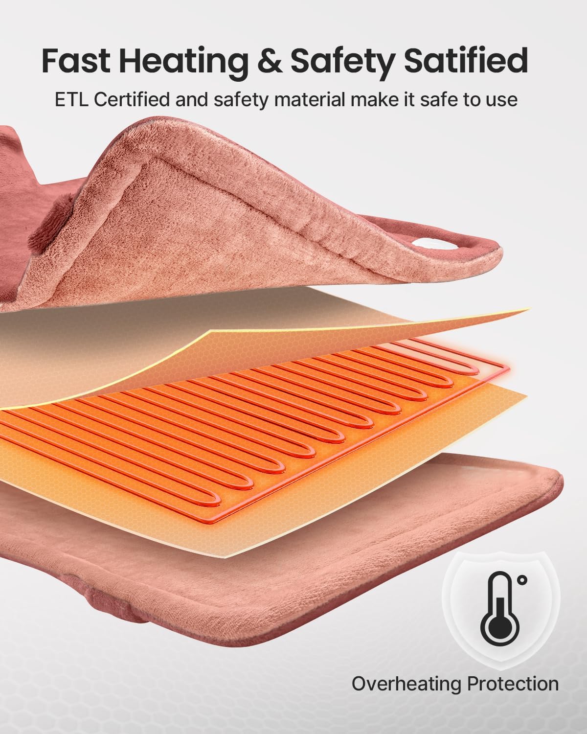 Heating Pad for Back, Gift for Women & Men, FSA Eligible HSA