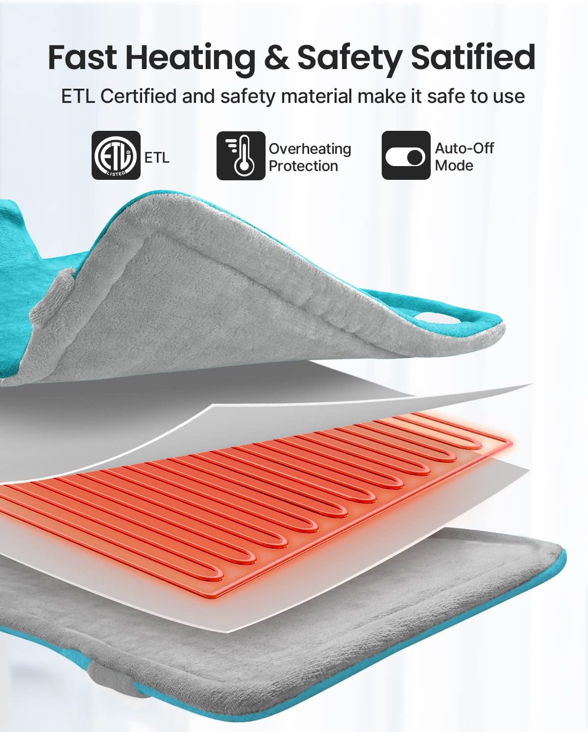 Heating Pad for Back, Gift for Women & Men, FSA Eligible HSA
