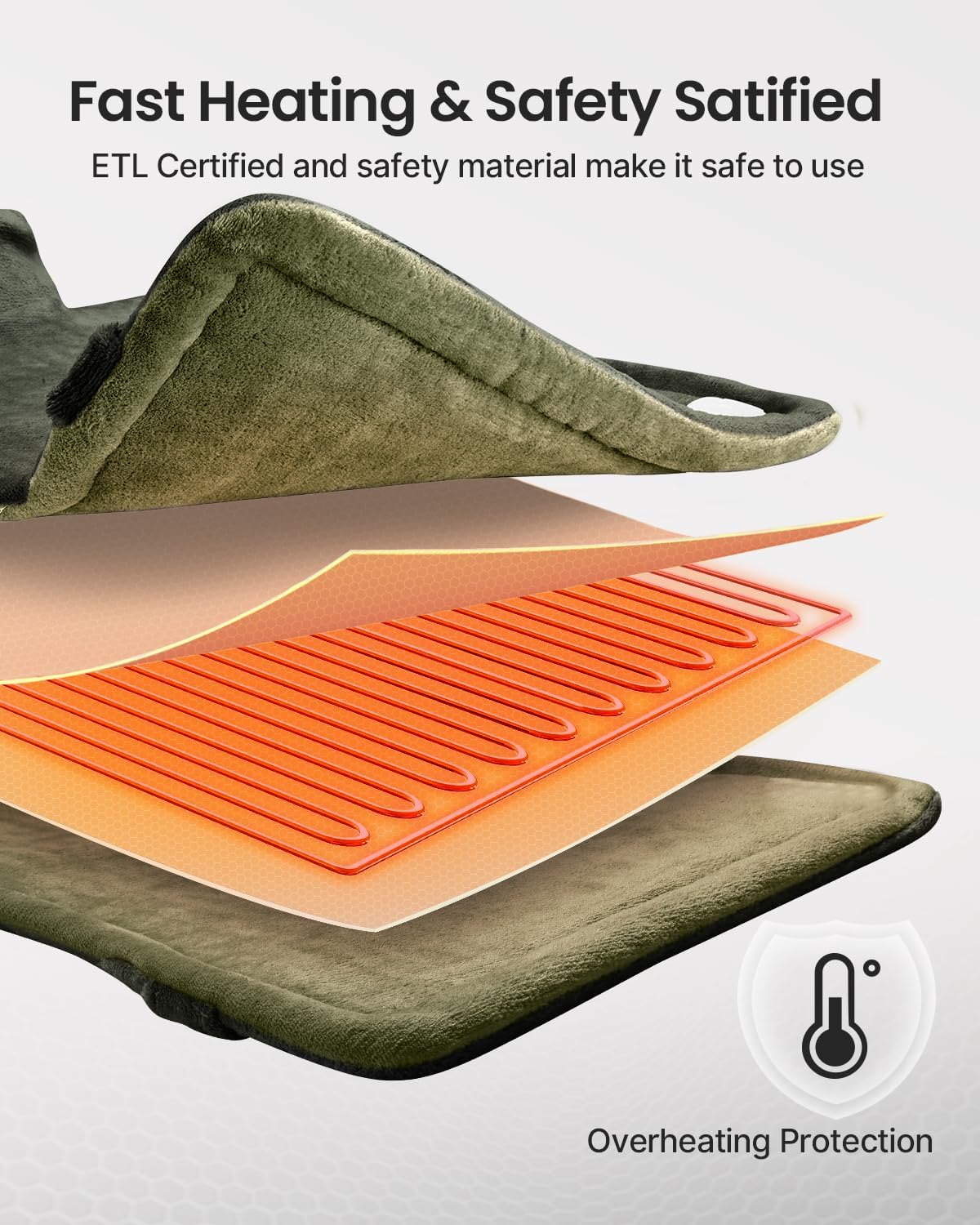 Heating Pad for Back, Gift for Women & Men, FSA Eligible HSA