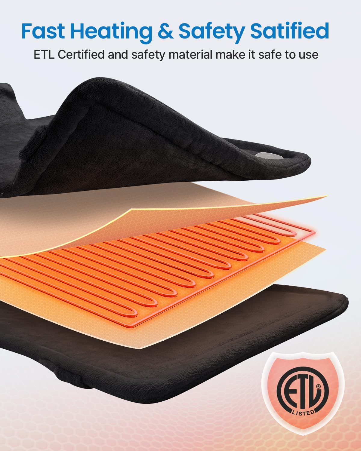 Heating Pad for Back, Gift for Women & Men, FSA Eligible HSA