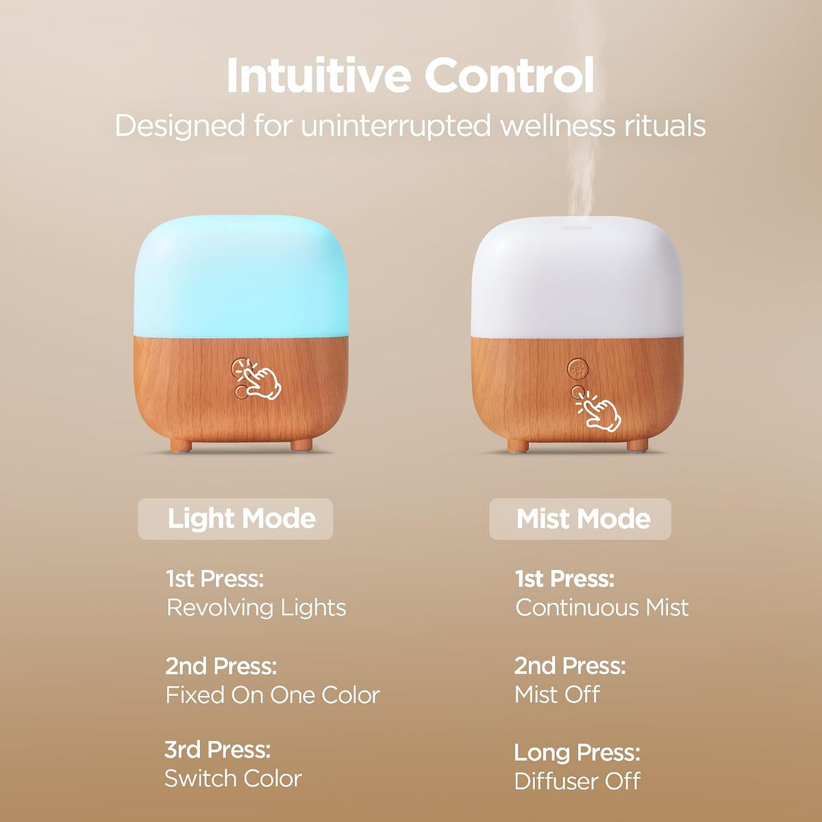150ml Essential Oil Diffuser for Home Aroma Scent Small Humidifier