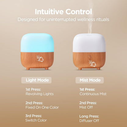 150ml Essential Oil Diffuser for Home Aroma Scent Small Humidifier