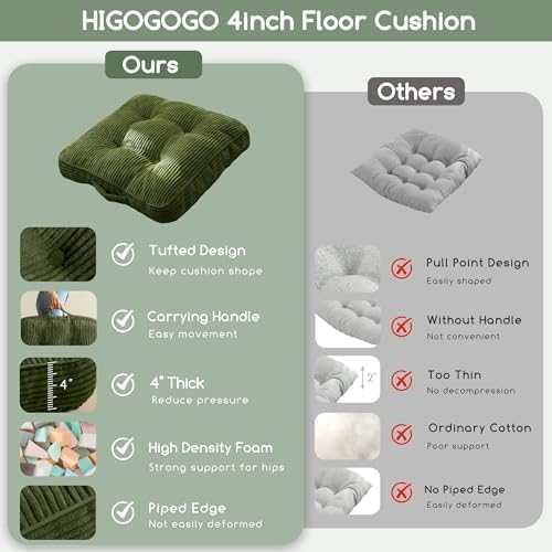 Floor Pillow Cushion for Adults, Meditation Cushion Pillow, Large Square Floor Sitting, Tufted Corduroy Cover, for Tatami Living Room or Yoga, 22x22 Inch, Dark Grey