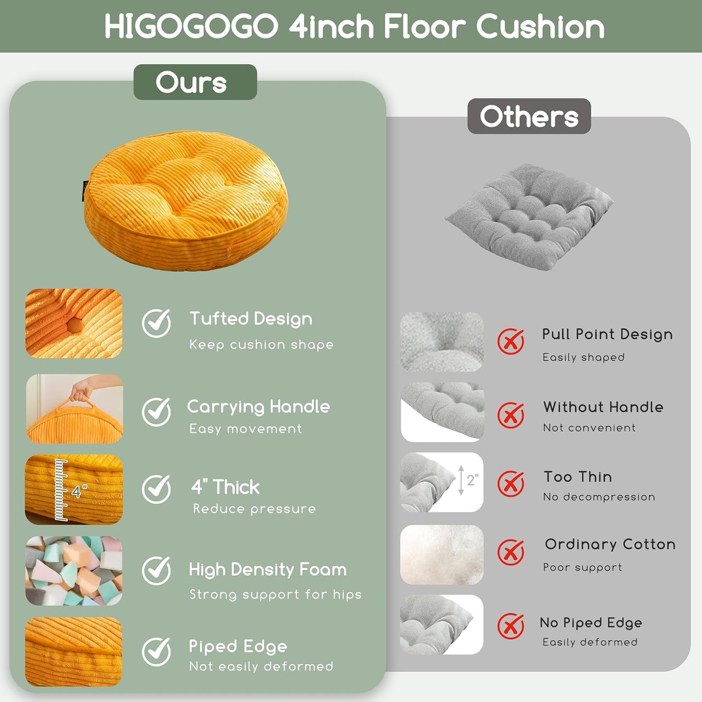 Floor Pillow Cushion for Adults, Meditation Cushion Pillow, Large Square Floor Sitting, Tufted Corduroy Cover, for Tatami Living Room or Yoga, 22x22 Inch, Dark Grey
