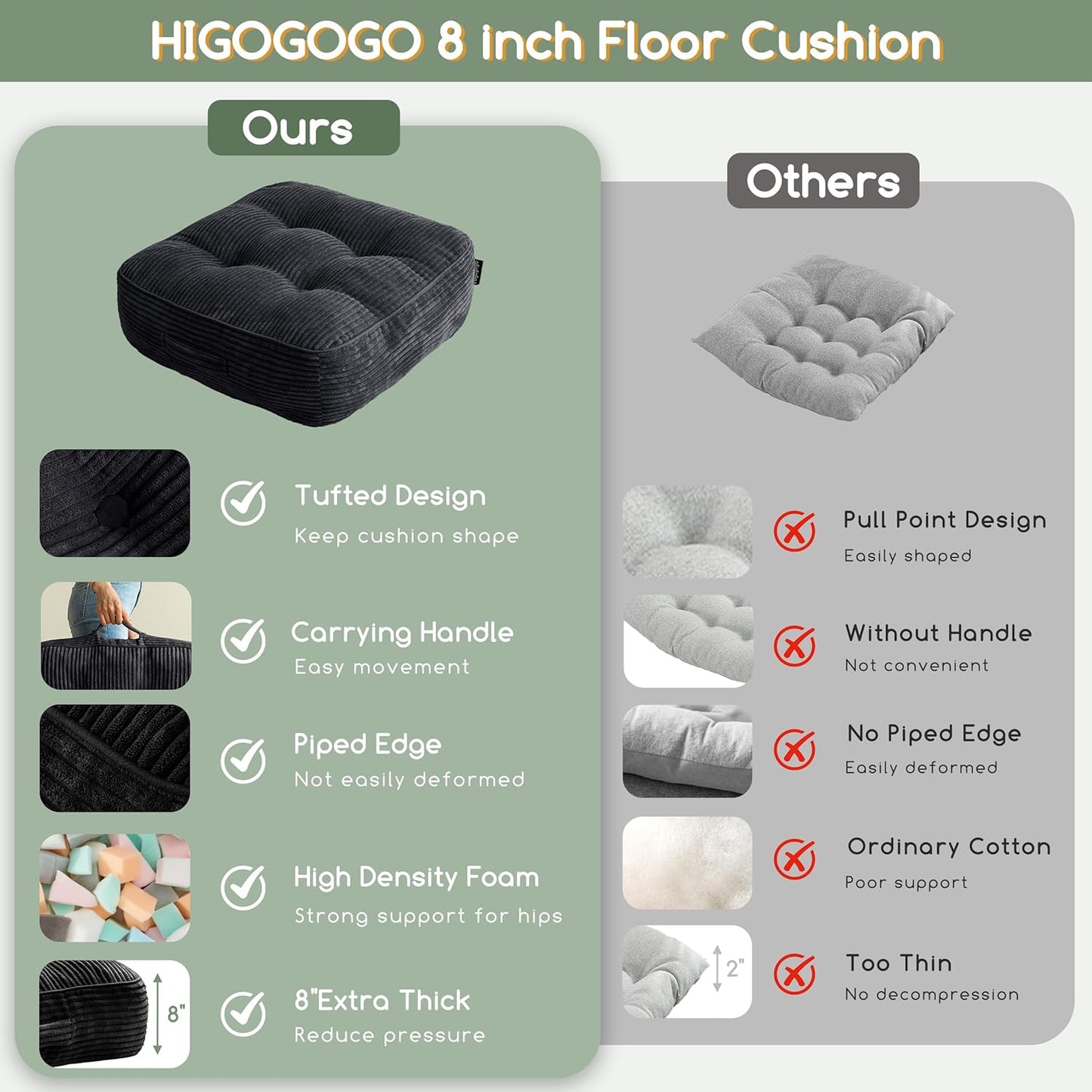 Floor Pillow Cushion for Adults, Meditation Cushion Pillow, Large Square Floor Sitting, Tufted Corduroy Cover, for Tatami Living Room or Yoga, 22x22 Inch, Dark Grey