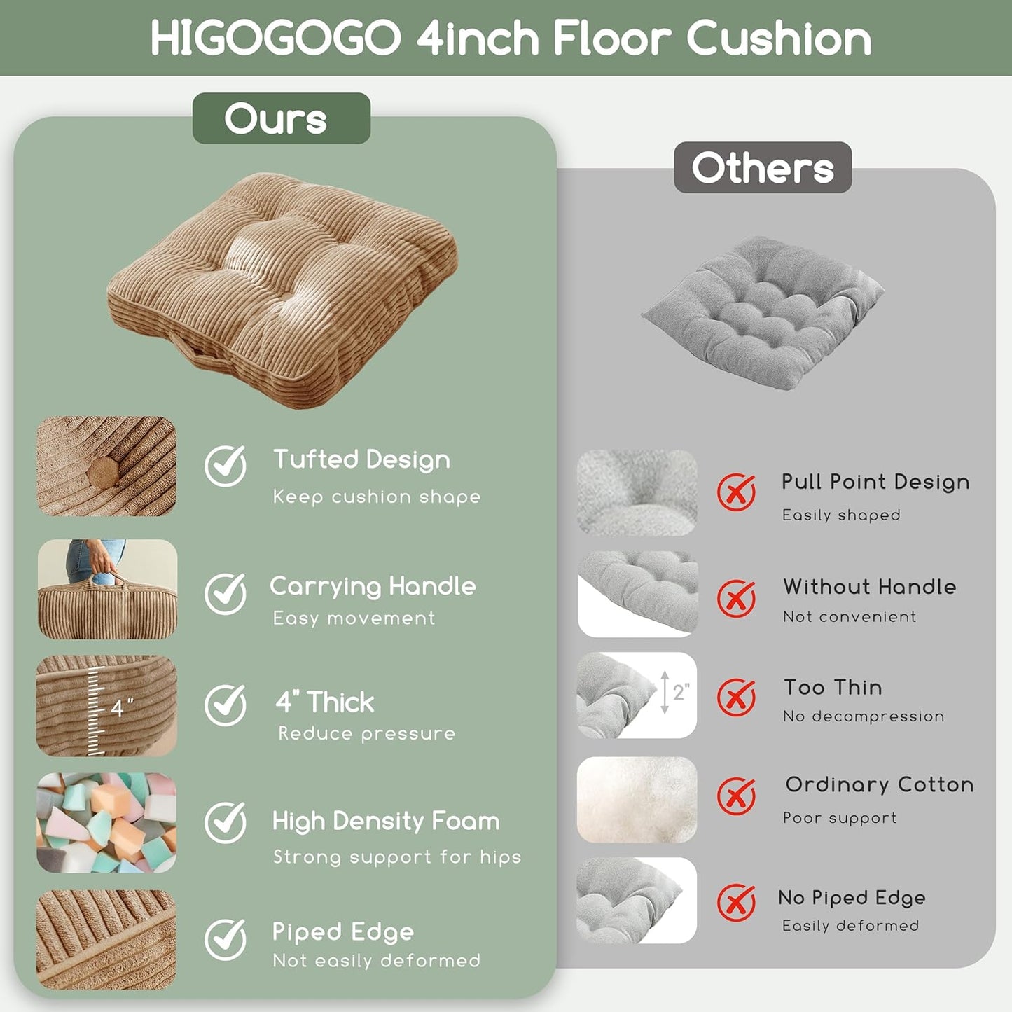 Floor Pillow Cushion for Adults, Meditation Cushion Pillow, Large Square Floor Sitting, Tufted Corduroy Cover, for Tatami Living Room or Yoga, 22x22 Inch, Dark Grey