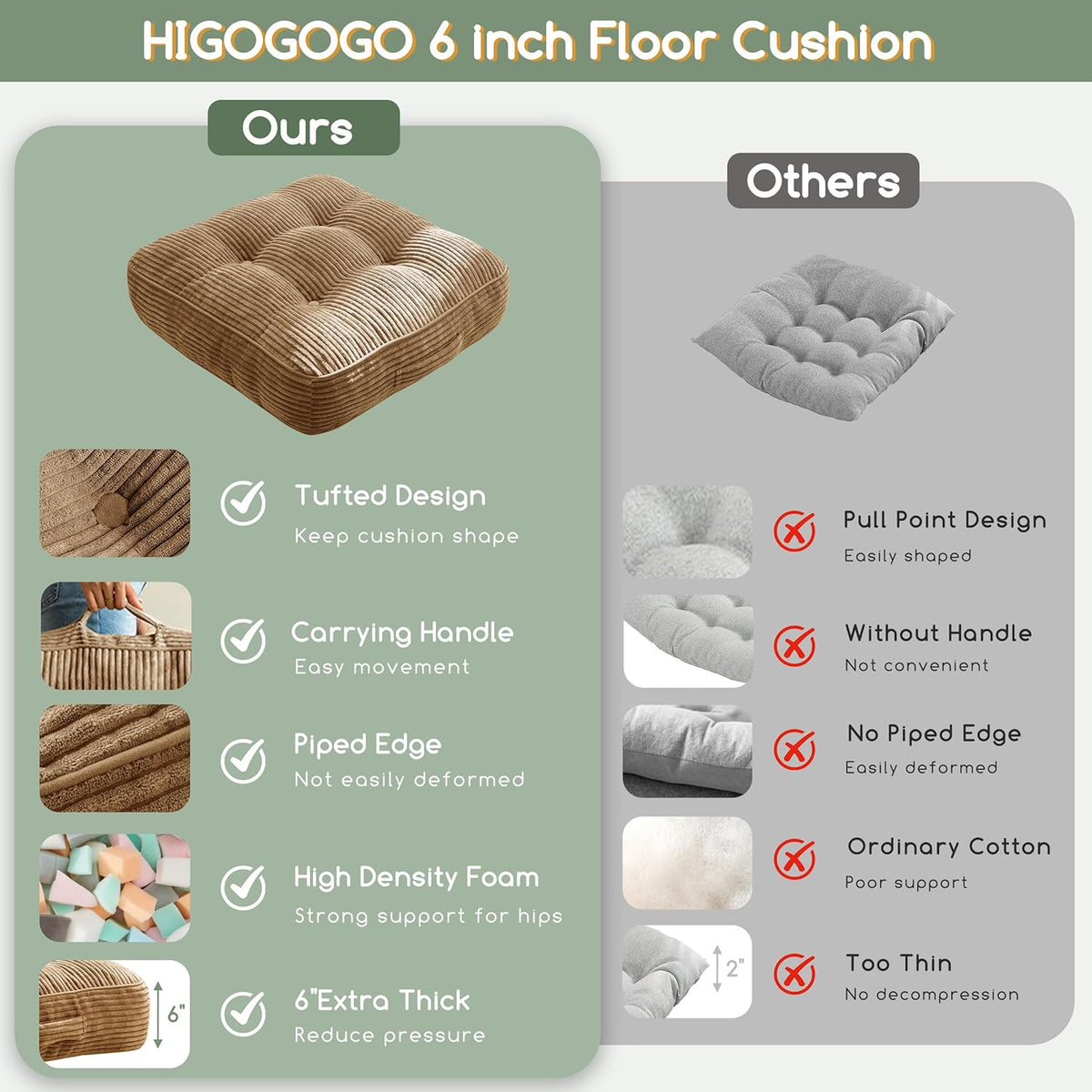 Floor Pillow Cushion for Adults, Meditation Cushion Pillow, Large Square Floor Sitting, Tufted Corduroy Cover, for Tatami Living Room or Yoga, 22x22 Inch, Dark Grey