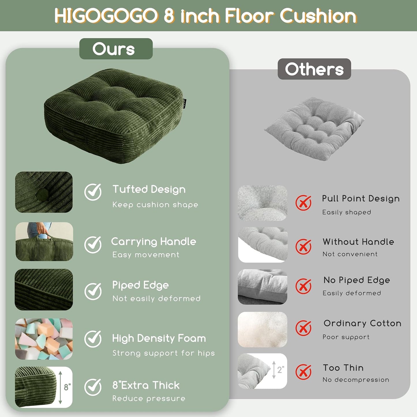 Floor Pillow Cushion for Adults, Meditation Cushion Pillow, Large Square Floor Sitting, Tufted Corduroy Cover, for Tatami Living Room or Yoga, 22x22 Inch, Dark Grey