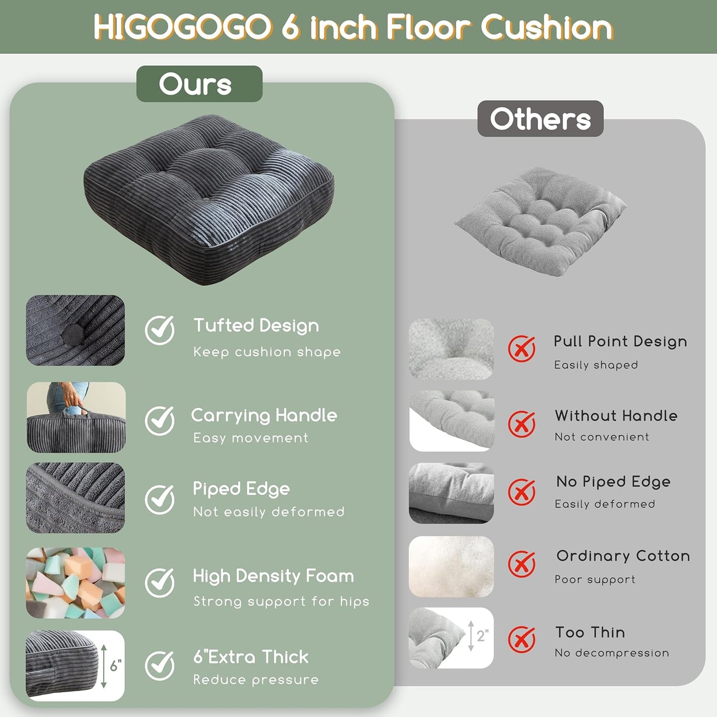 Floor Pillow Cushion for Adults, Meditation Cushion Pillow, Large Square Floor Sitting, Tufted Corduroy Cover, for Tatami Living Room or Yoga, 22x22 Inch, Dark Grey