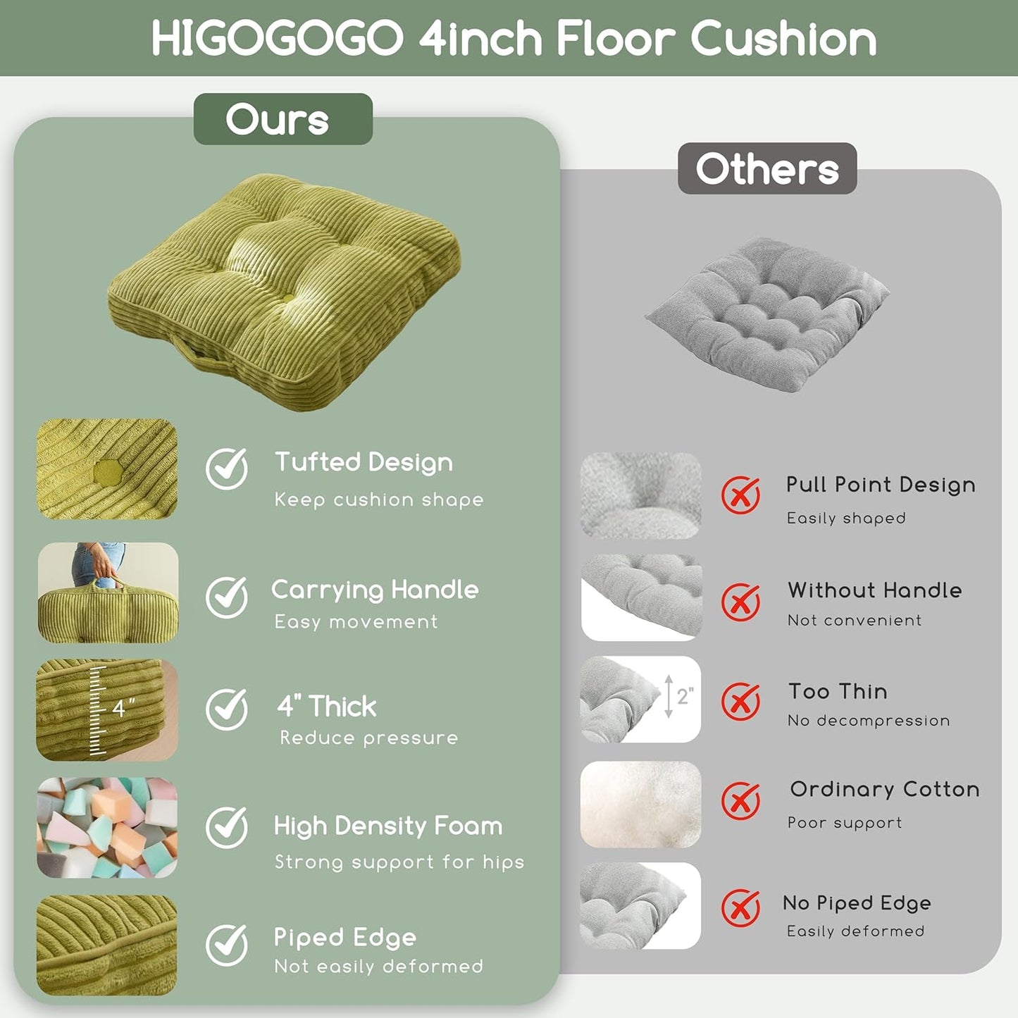 Floor Pillow Cushion for Adults, Meditation Cushion Pillow, Large Square Floor Sitting, Tufted Corduroy Cover, for Tatami Living Room or Yoga, 22x22 Inch, Dark Grey