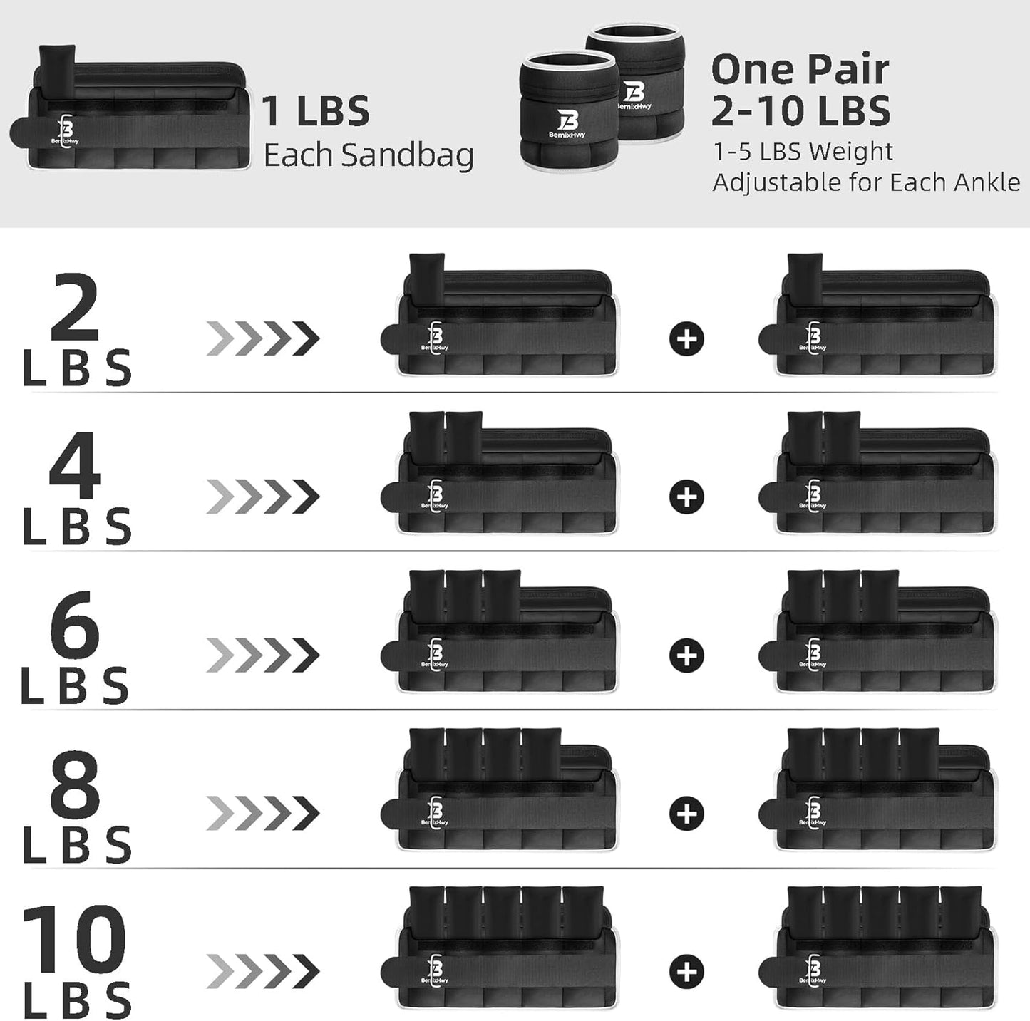 Adjustable Ankle Weights Set 1 Pair 2-10 lbs, Comfortable Leg Weights for Walking, Running, Pilates, Yoga, Home Workout & Physical Therapy