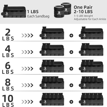Adjustable Ankle Weights Set 1 Pair 2-10 lbs, Comfortable Leg Weights for Walking, Running, Pilates, Yoga, Home Workout & Physical Therapy