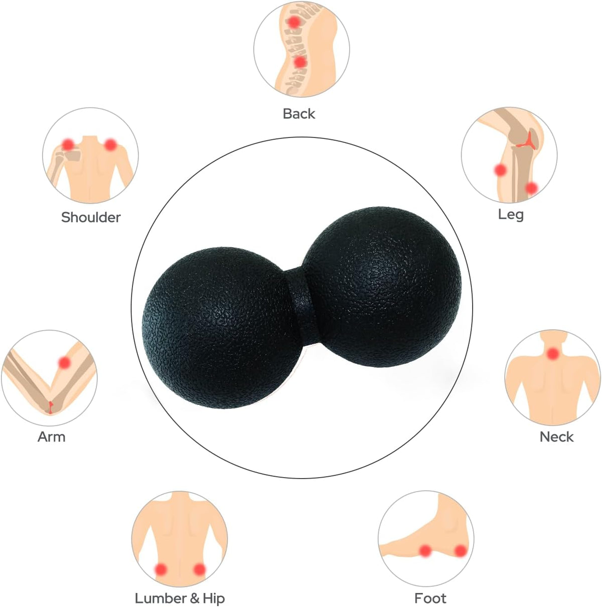 Hard Peanut Massage Ball, Double Lacrosse Massage Ball. Deep Tissue Massage Roller Mobility Ball for Physical Therapy Myofascial Release Muscle Relaxer Acupoint Massage (Blue)