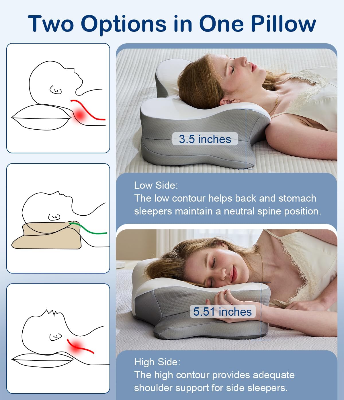 Cervical Neck Pillow, Memory Foam Pillow with Dual Height, White