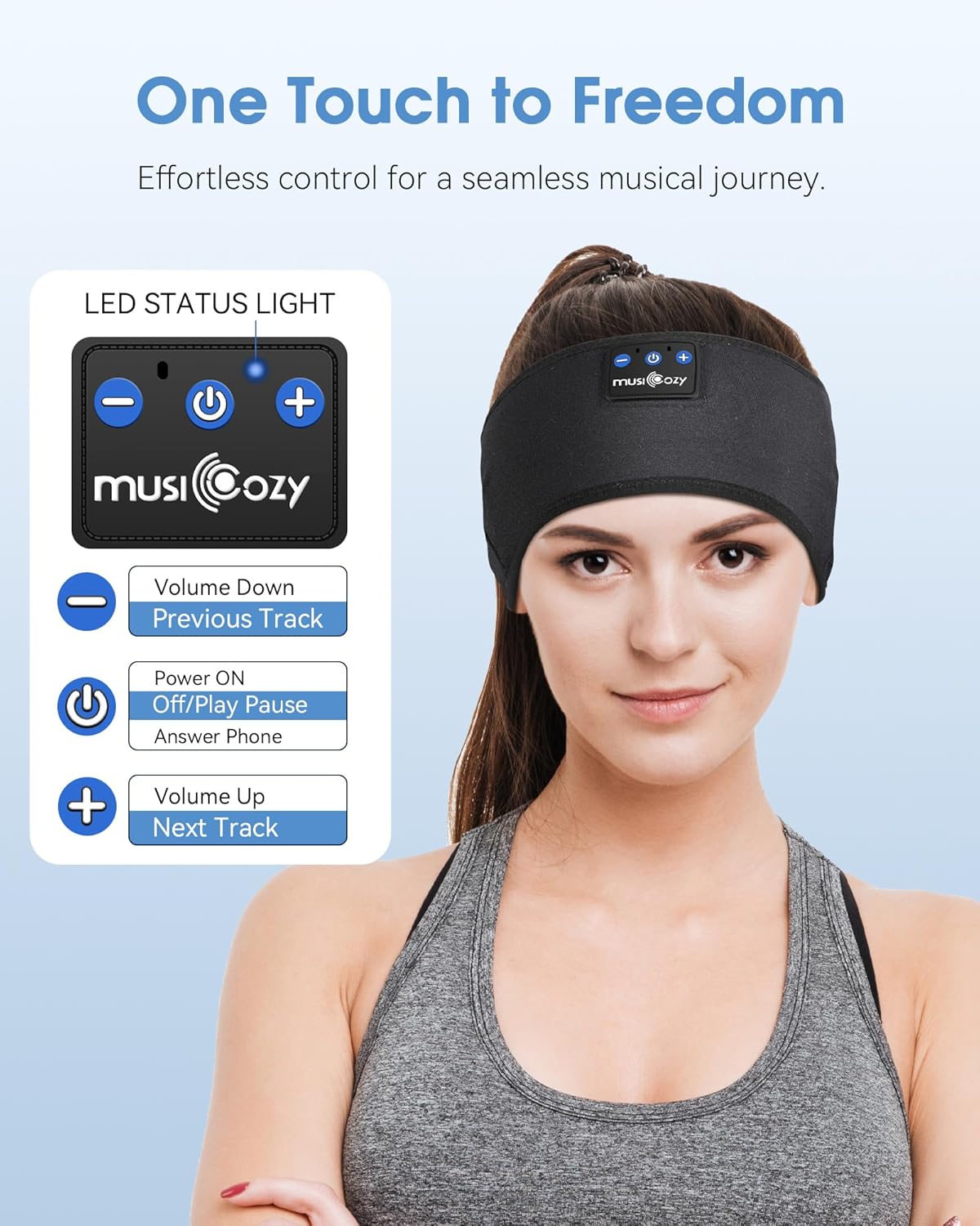 Sleep Headphones Bluetooth Headband Headphones for Side Sleepers