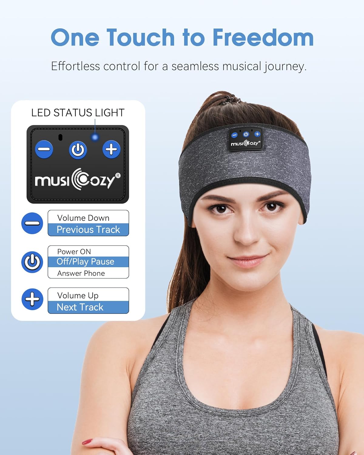 Sleep Headphones Bluetooth Headband Headphones for Side Sleepers