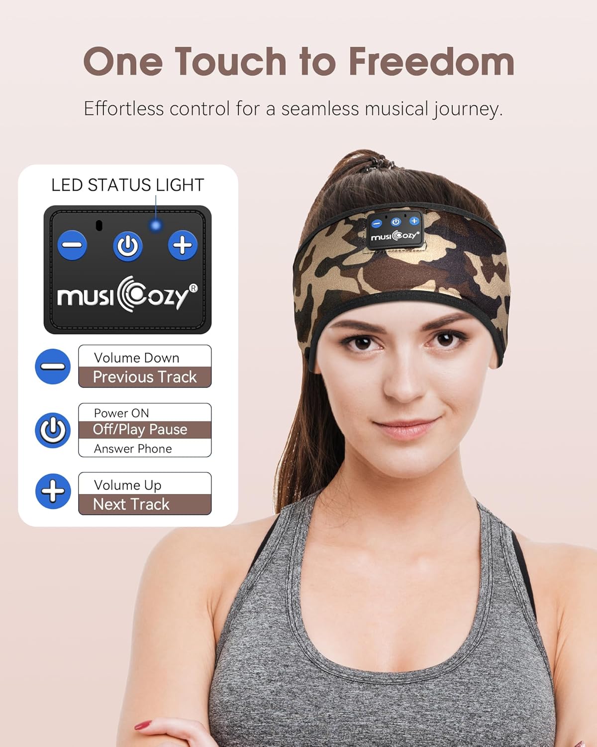 Sleep Headphones Bluetooth Headband Headphones for Side Sleepers