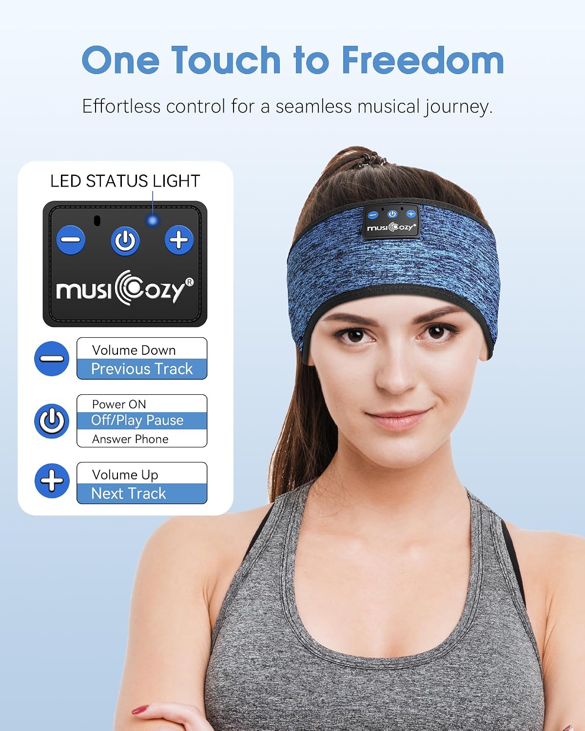 Sleep Headphones Bluetooth Headband Headphones for Side Sleepers