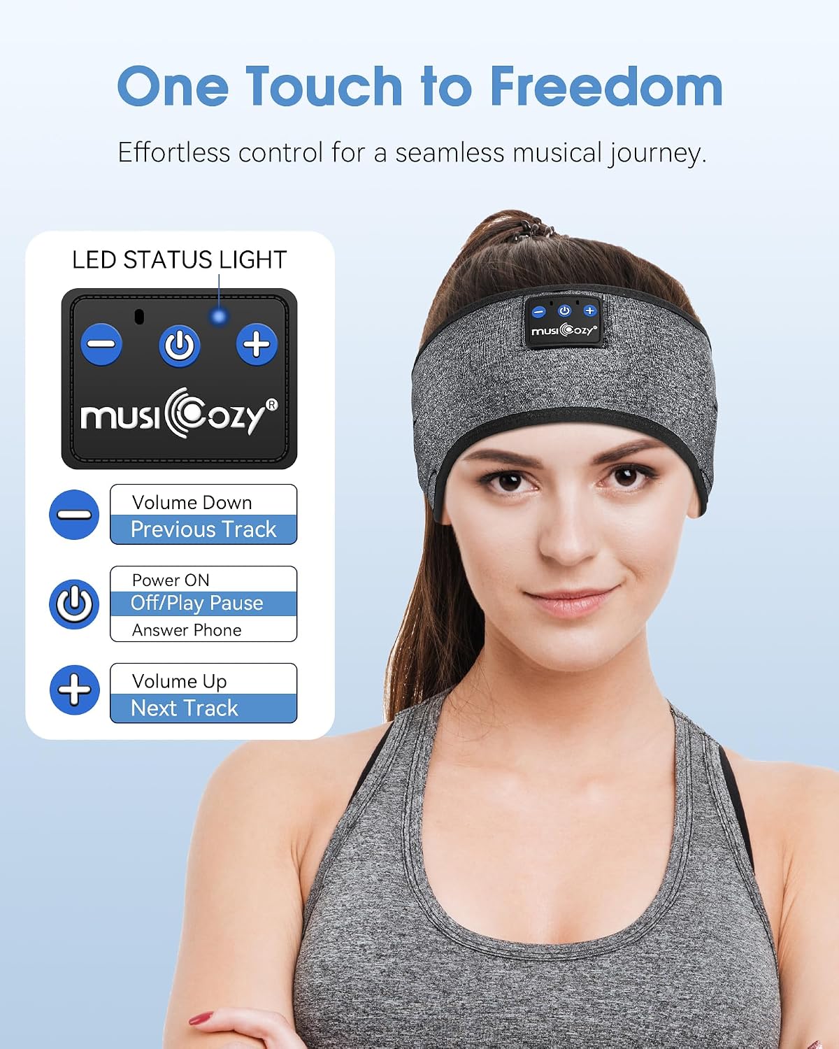 Sleep Headphones Bluetooth Headband Headphones for Side Sleepers