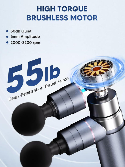 Mini Massage Gun Deep Tissue, Portable Percussion Muscle Massager