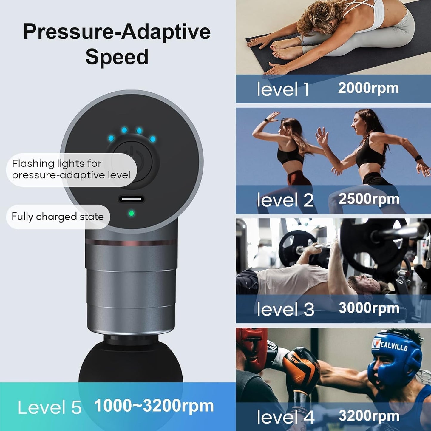 Mini Massage Gun Deep Tissue, Portable Percussion Muscle Massager