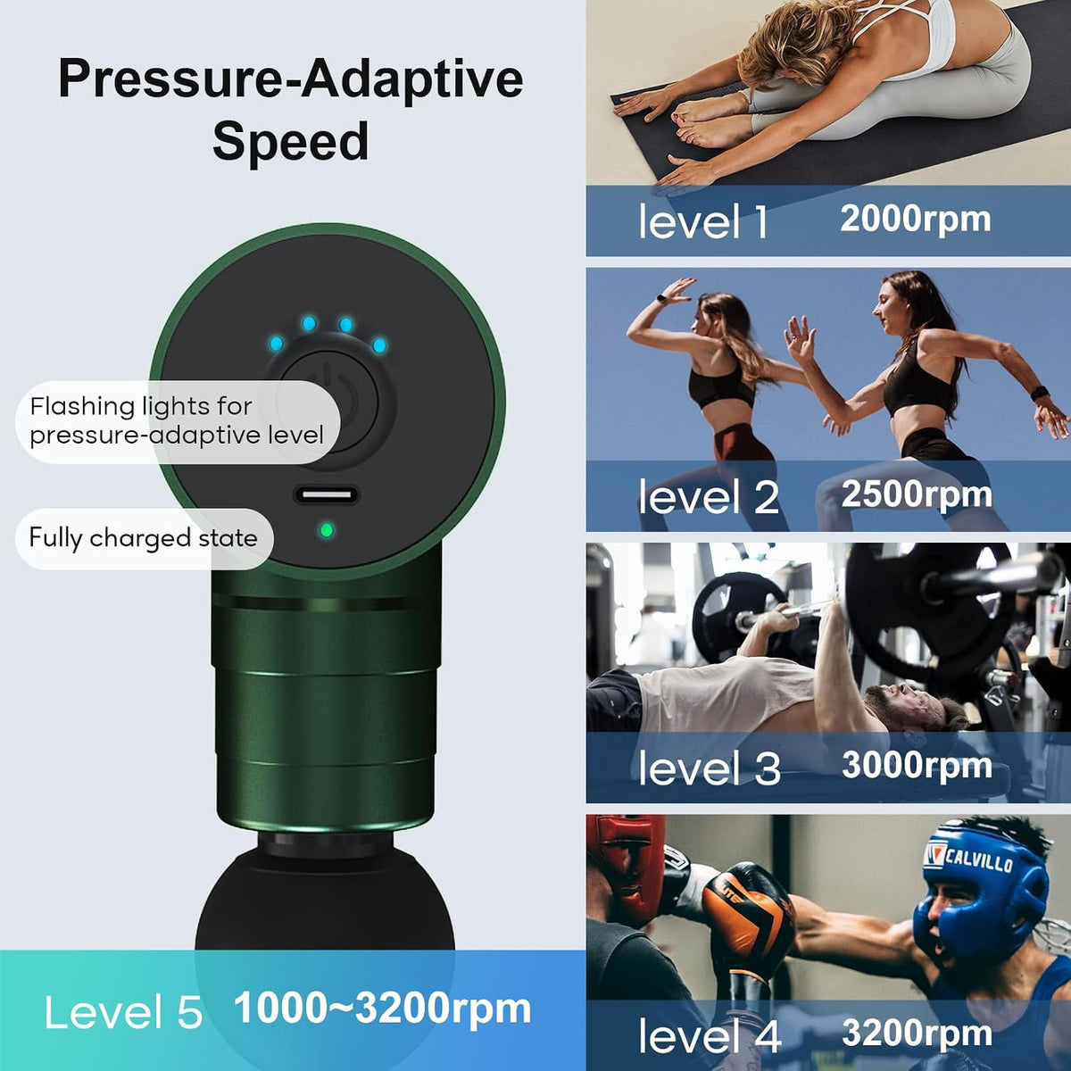 Mini Massage Gun Deep Tissue, Portable Percussion Muscle Massager
