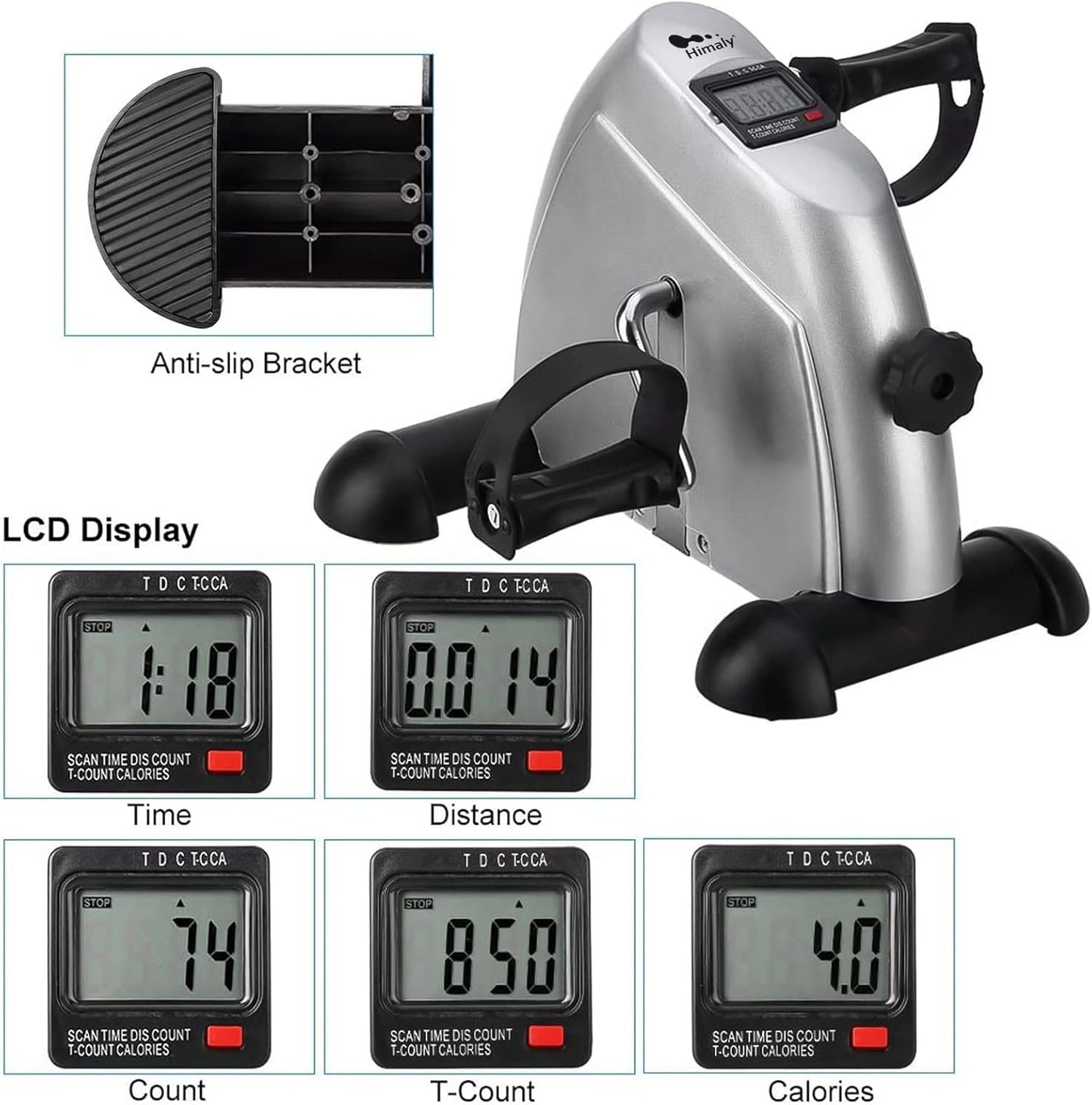 Mini Exercise Bike, Under Desk Bike Pedal Exerciser Portable Foot Cycle Arm & Leg Peddler Machine with LCD Screen Displays