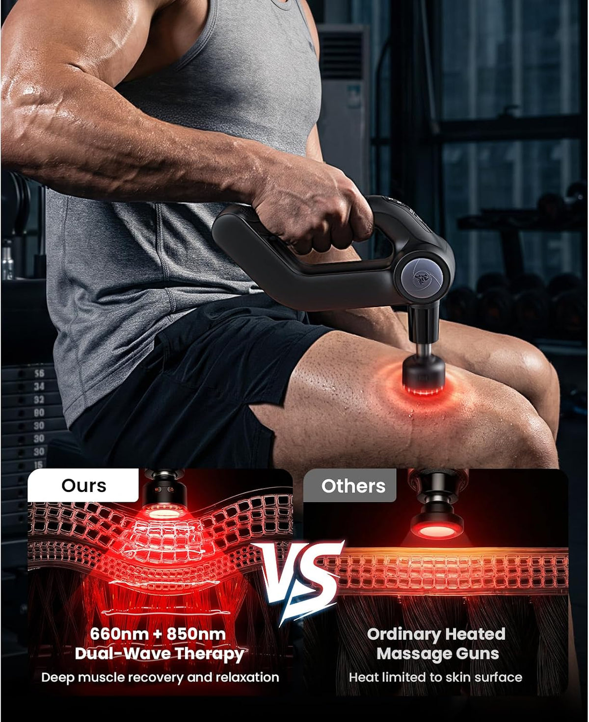 D5 Pro Plus Handheld Massage Gun with Heat, FSA-HSA Eligible Deep Tissue Percussion Massage Gun, Powerful Muscle Massager for Athletes Fitness Workout & Daily Recovery, Birthday Gift