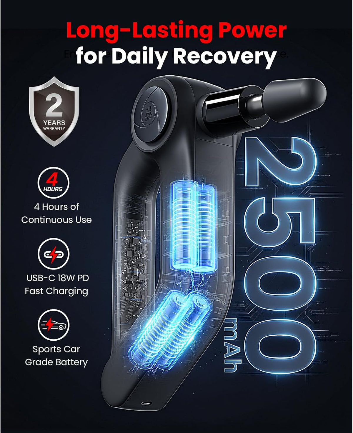 D5 Pro Plus Handheld Massage Gun with Heat, FSA-HSA Eligible Deep Tissue Percussion Massage Gun, Powerful Muscle Massager for Athletes Fitness Workout & Daily Recovery, Birthday Gift