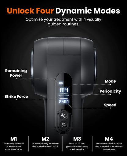 D5 Pro Plus Handheld Massage Gun with Heat, FSA-HSA Eligible Deep Tissue Percussion Massage Gun, Powerful Muscle Massager for Athletes Fitness Workout & Daily Recovery, Birthday Gift