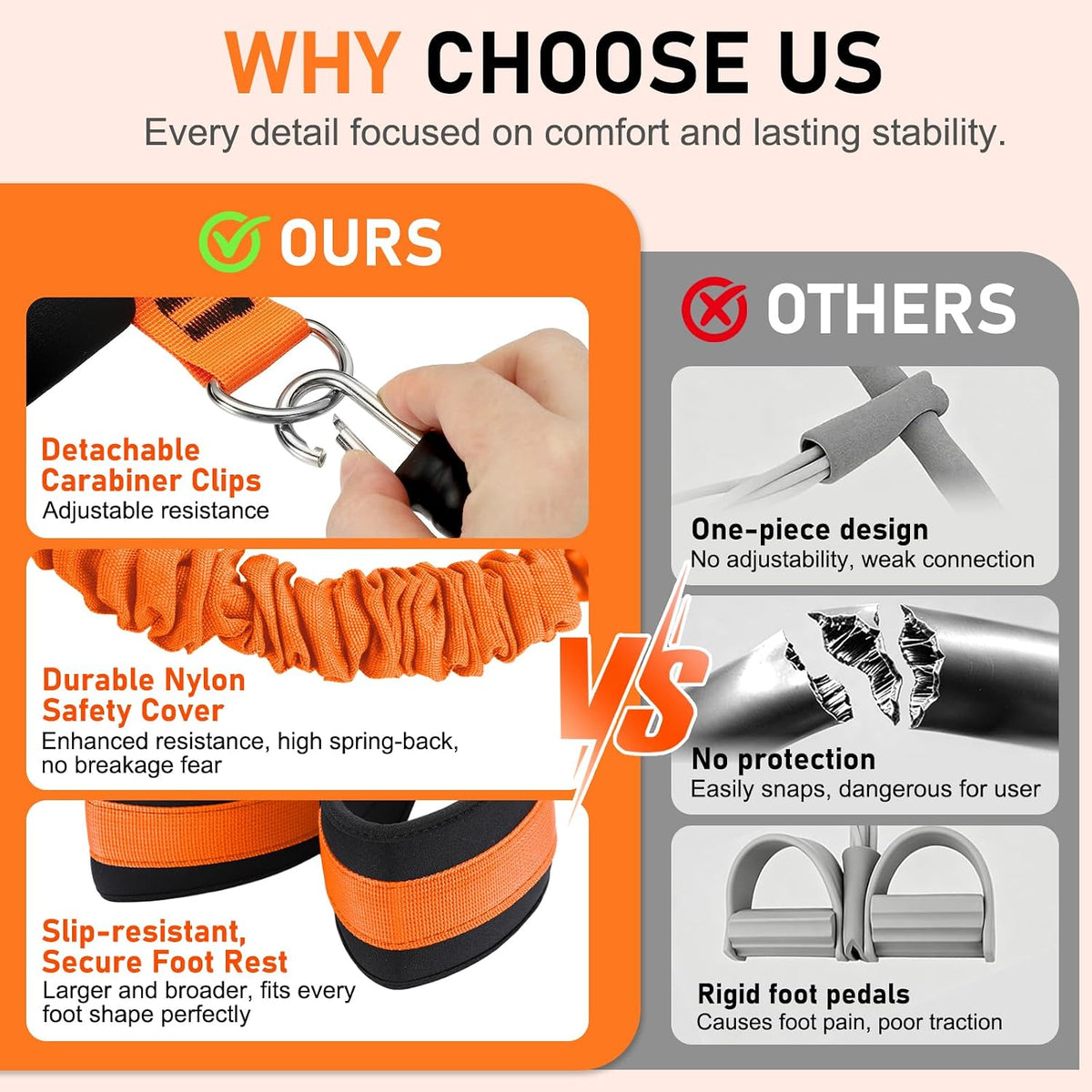 Multifunctional Pedal Resistance Band with Handles, Adjustable Detachable Latex Exercise Bands, Home Gym Workout for Women Men