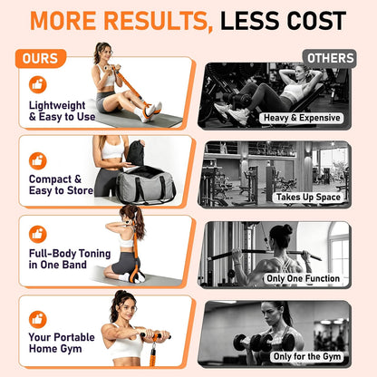 Multifunctional Pedal Resistance Band with Handles, Adjustable Detachable Latex Exercise Bands, Home Gym Workout for Women Men