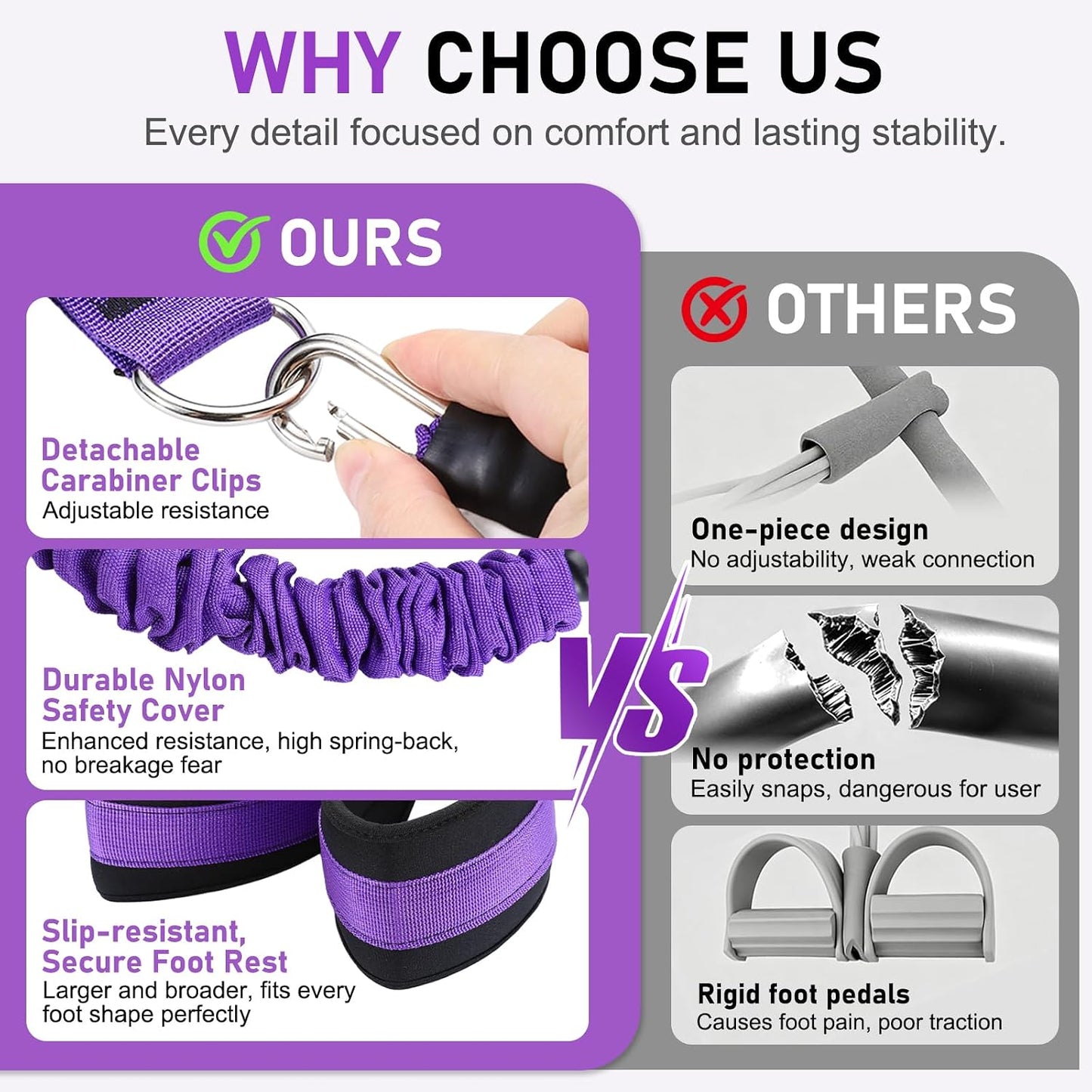Multifunctional Pedal Resistance Band with Handles, Adjustable Detachable Latex Exercise Bands, Home Gym Workout for Women Men