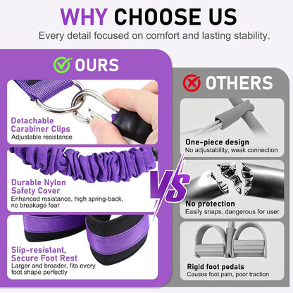 Multifunctional Pedal Resistance Band with Handles, Adjustable Detachable Latex Exercise Bands, Home Gym Workout for Women Men