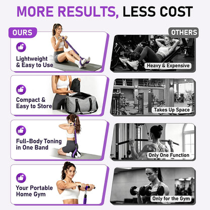 Multifunctional Pedal Resistance Band with Handles, Adjustable Detachable Latex Exercise Bands, Home Gym Workout for Women Men
