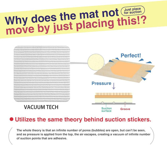 Vacuum Tech Rug Pad Gripper for Hardwood Floors No Damage, New Materials to Non Slip Rug Pads, Under Rug Carpet Tape : Keep Your Rug in Place & Make Corner Flat