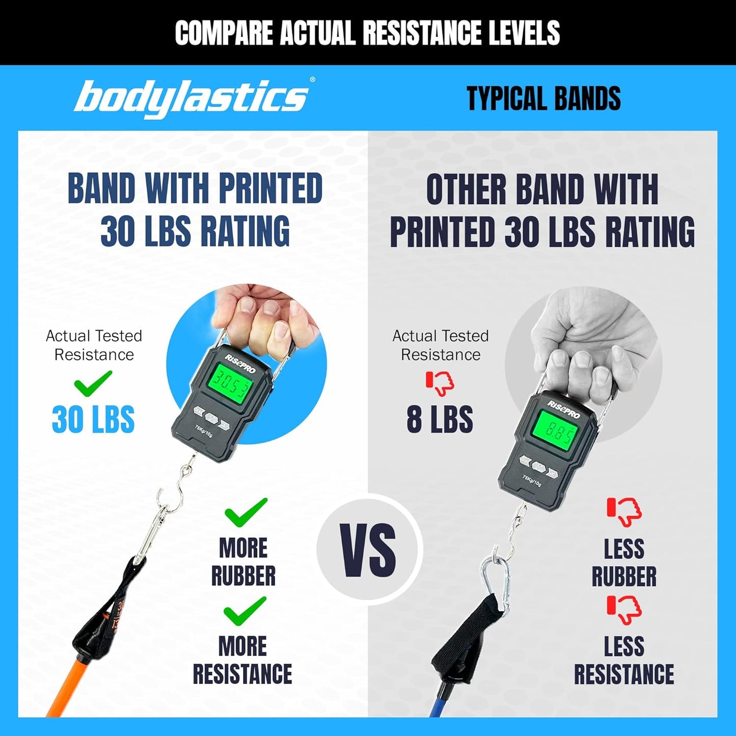 Patented Basic Series Resistance Band Set - Resistance Bands with Snap Reduction Tech, 2 Handles, 2 Ankle Straps, 1 Door Anchor & 1 Carry Bag