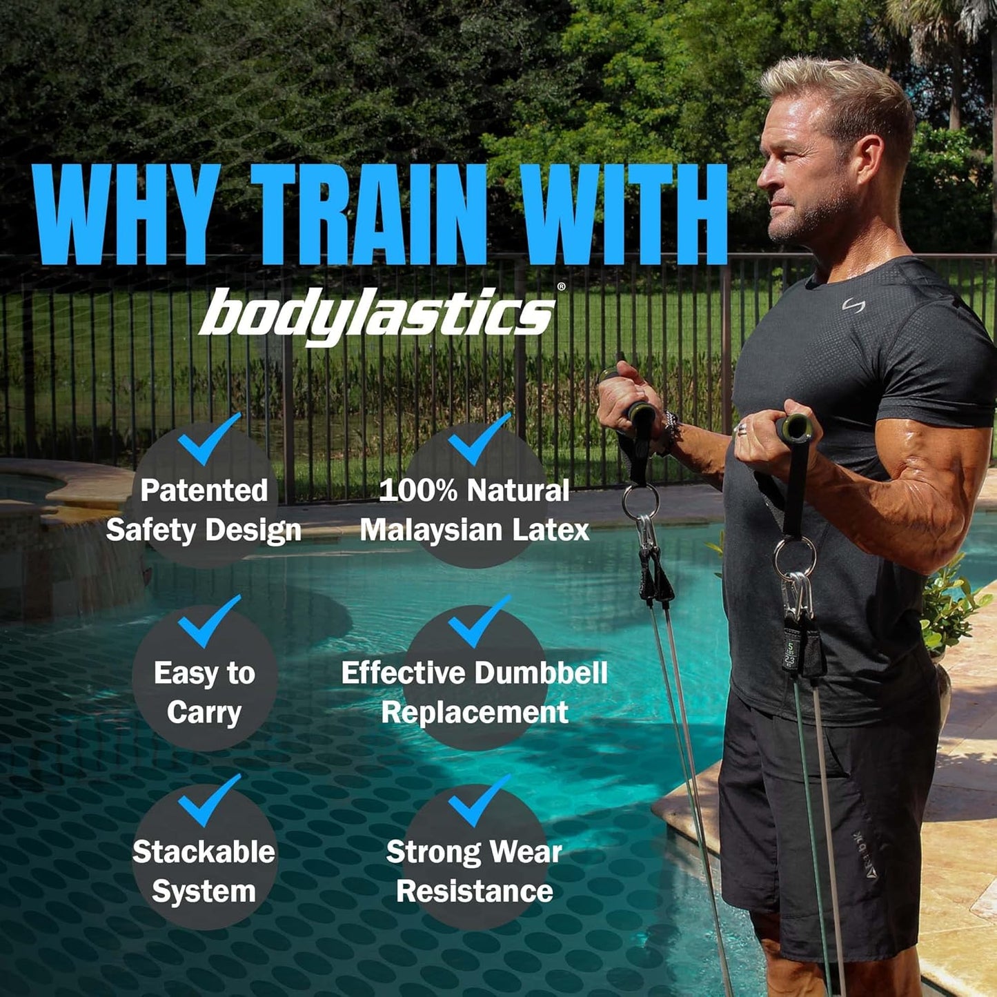 Patented Basic Series Resistance Band Set - Resistance Bands with Snap Reduction Tech, 2 Handles, 2 Ankle Straps, 1 Door Anchor & 1 Carry Bag