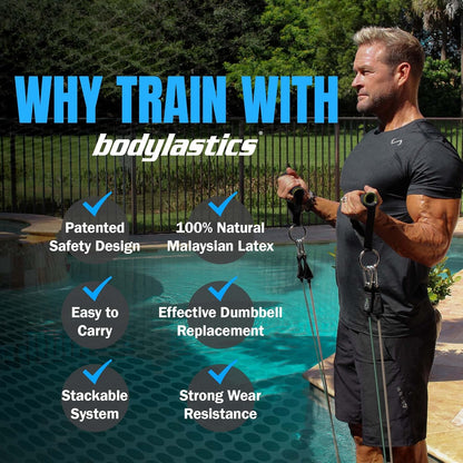 Patented Basic Series Resistance Band Set - Resistance Bands with Snap Reduction Tech, 2 Handles, 2 Ankle Straps, 1 Door Anchor & 1 Carry Bag