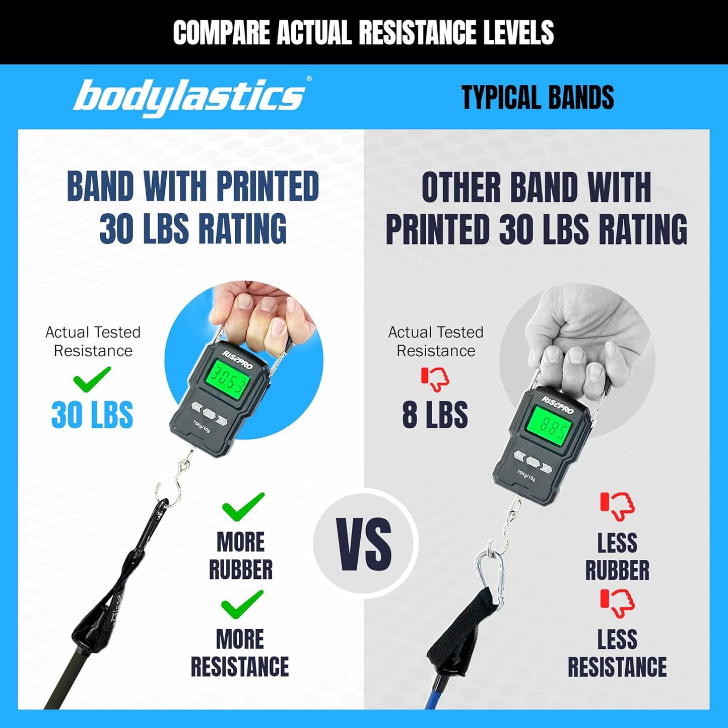 Patented Basic Series Resistance Band Set - Resistance Bands with Snap Reduction Tech, 2 Handles, 2 Ankle Straps, 1 Door Anchor & 1 Carry Bag
