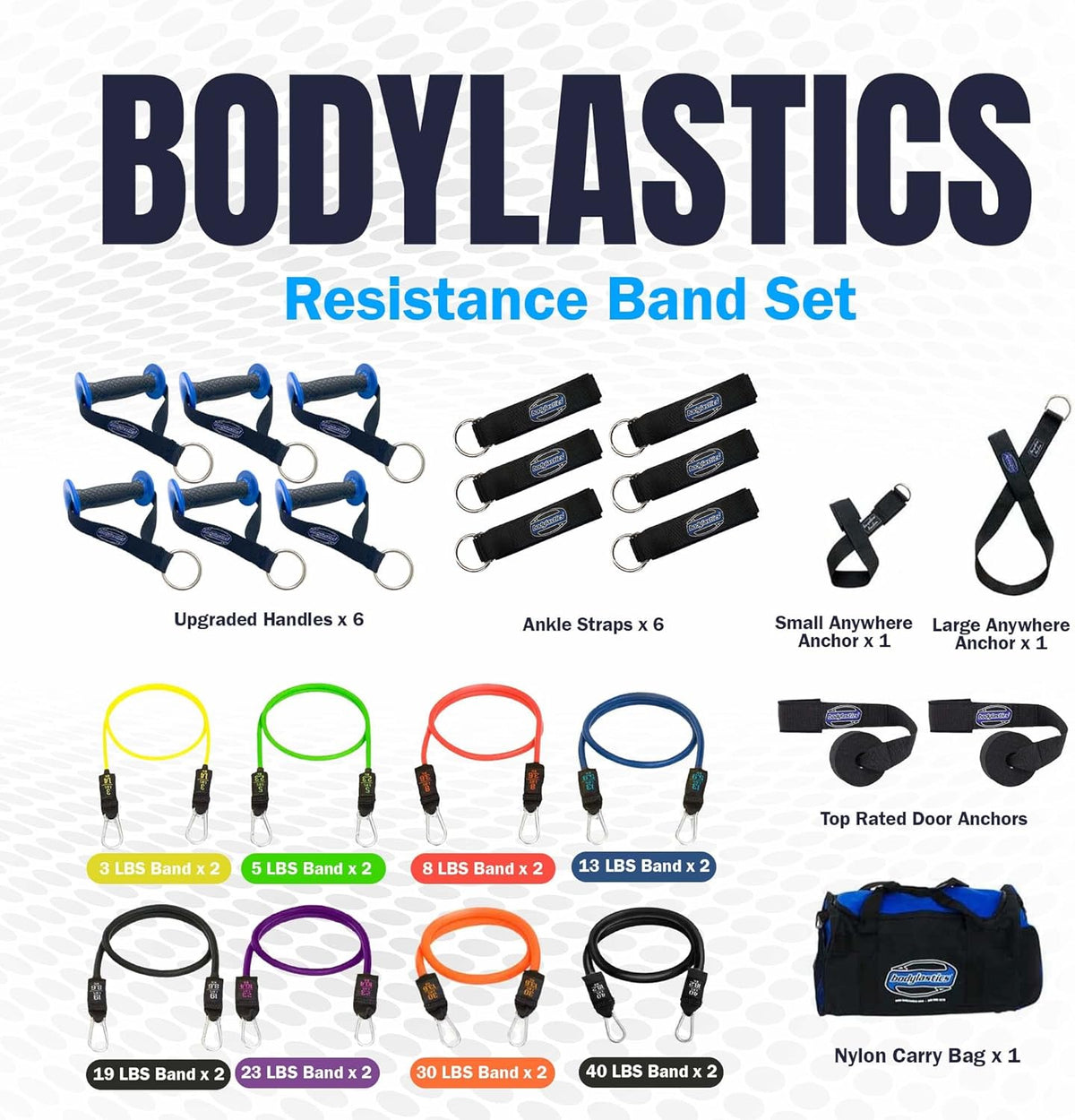 Patented Basic Series Resistance Band Set - Resistance Bands with Snap Reduction Tech, 2 Handles, 2 Ankle Straps, 1 Door Anchor & 1 Carry Bag