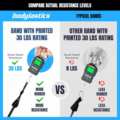 Patented Basic Series Resistance Band Set - Resistance Bands with Snap Reduction Tech, 2 Handles, 2 Ankle Straps, 1 Door Anchor & 1 Carry Bag