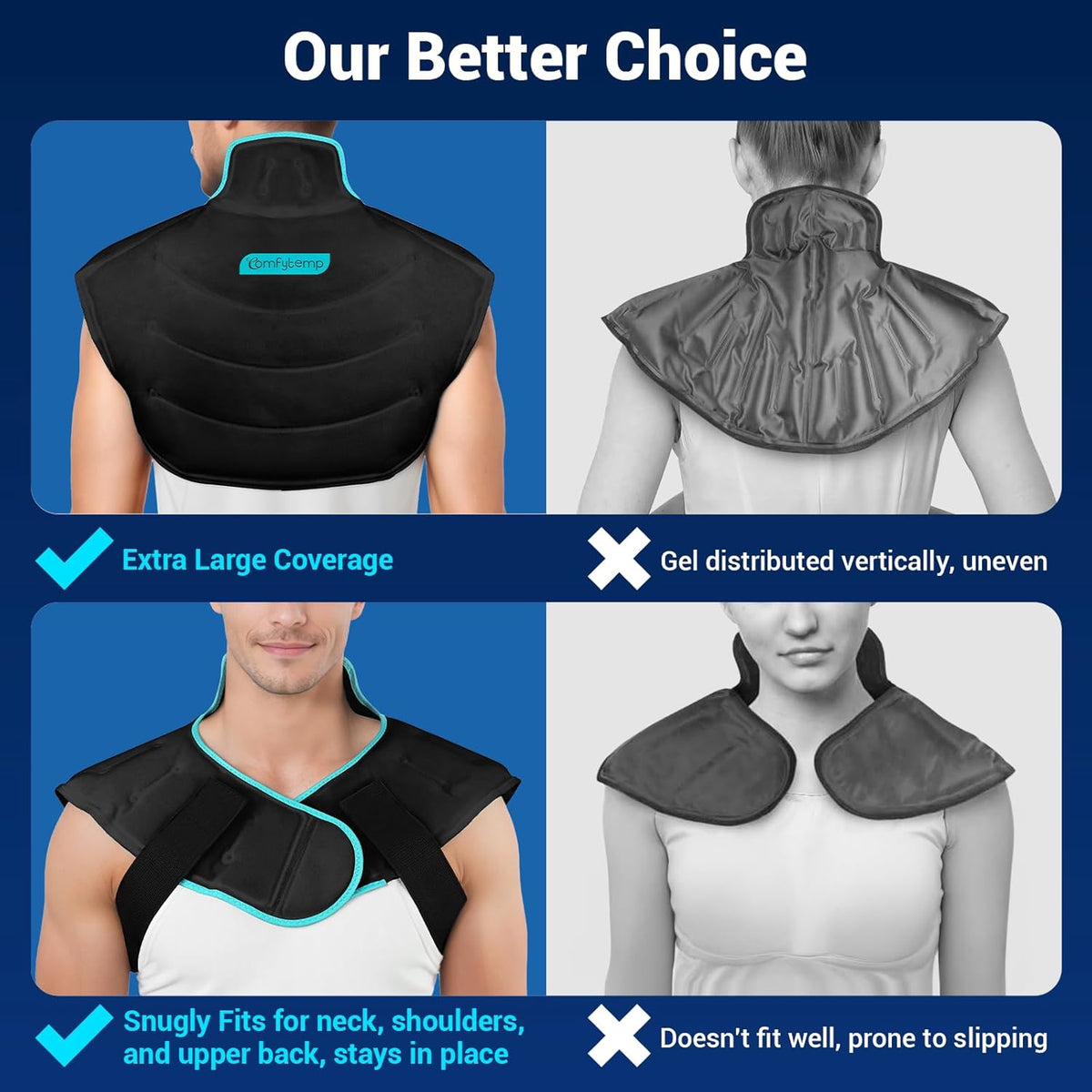 Large Ice Pack for Neck Shoulders Upper Back Pain Relief, Black